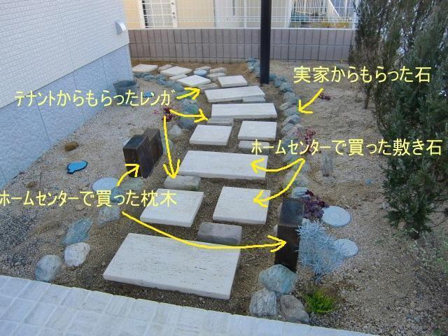 玄関前の庭造り4 ～ レンガチップを敷き詰める ～: ～ ゆかこの